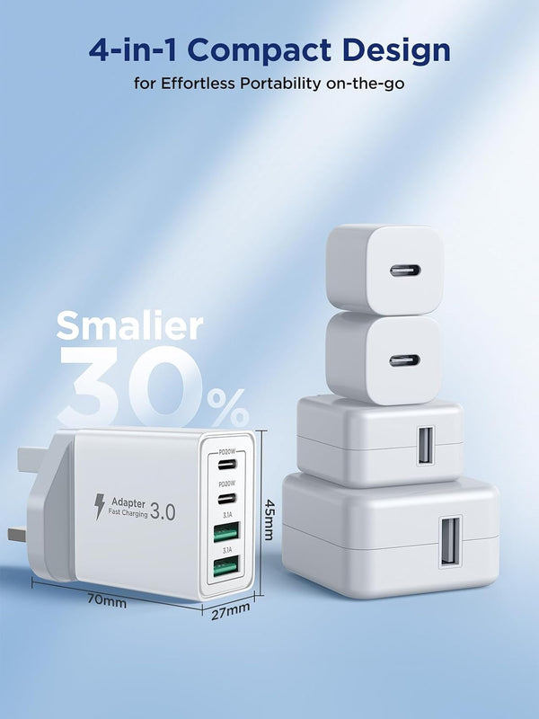 Fast Multi-Port USB Charger