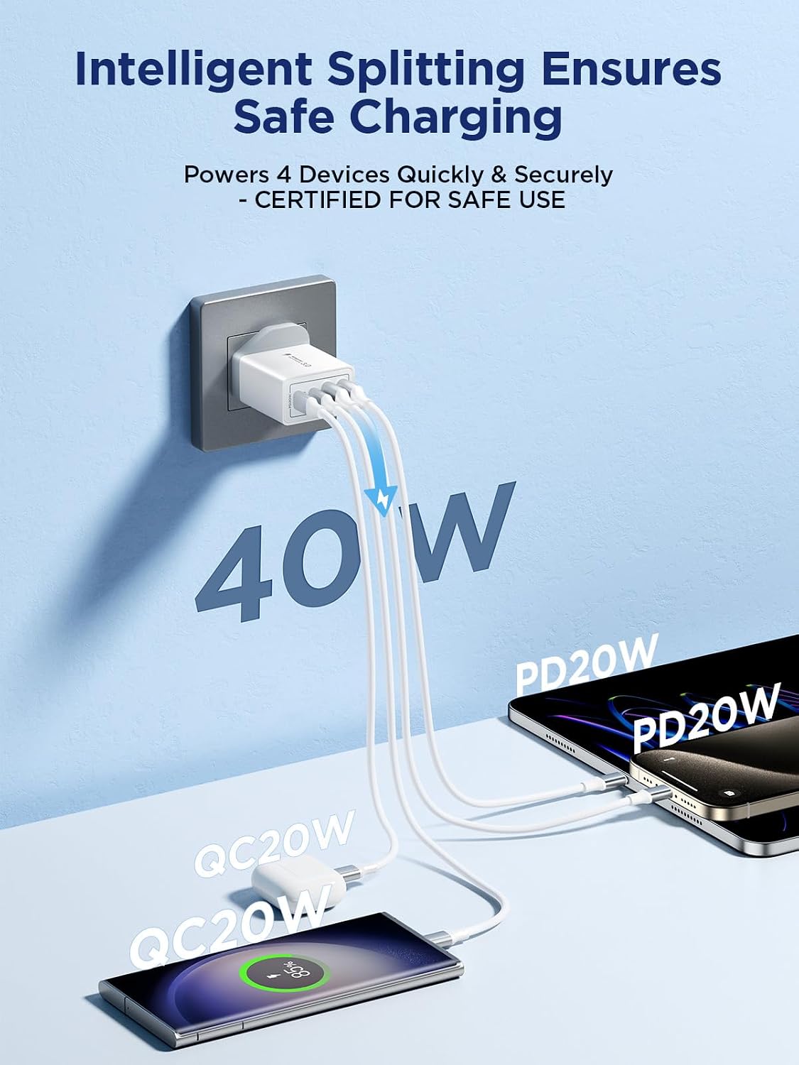 Fast Multi-Port USB Charger